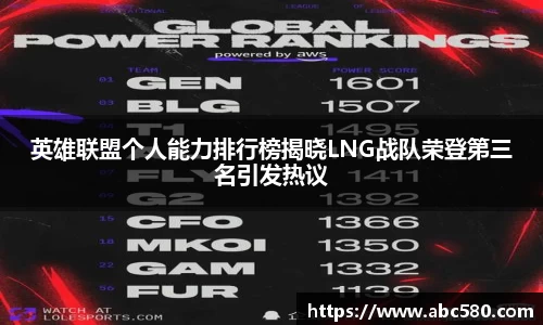 英雄联盟个人能力排行榜揭晓LNG战队荣登第三名引发热议