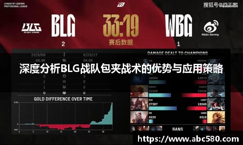 深度分析BLG战队包夹战术的优势与应用策略