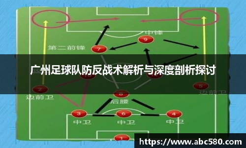 广州足球队防反战术解析与深度剖析探讨
