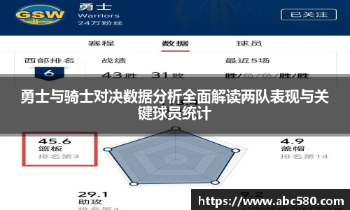 勇士与骑士对决数据分析全面解读两队表现与关键球员统计