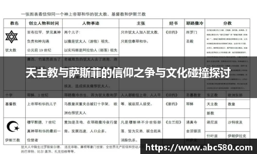 天主教与萨斯菲的信仰之争与文化碰撞探讨